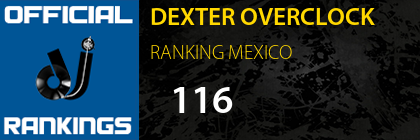 DEXTER OVERCLOCK RANKING MEXICO