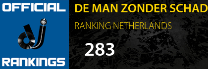 DE MAN ZONDER SCHADUW RANKING NETHERLANDS