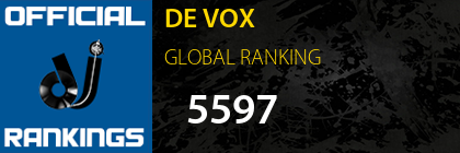 DE VOX GLOBAL RANKING