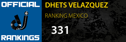 DHETS VELAZQUEZ RANKING MEXICO
