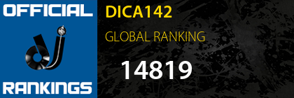 DICA142 GLOBAL RANKING