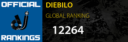 DIEBILO GLOBAL RANKING