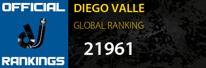 DIEGO VALLE GLOBAL RANKING