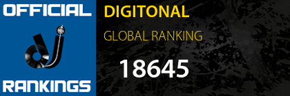 DIGITONAL GLOBAL RANKING