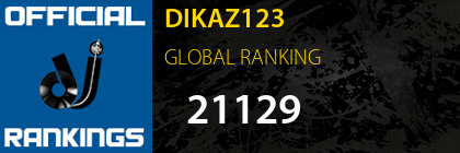 DIKAZ123 GLOBAL RANKING