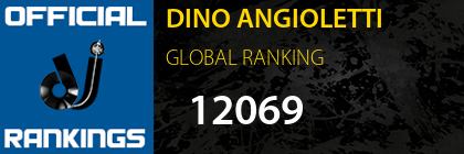 DINO ANGIOLETTI GLOBAL RANKING