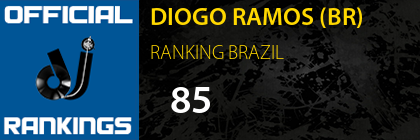 DIOGO RAMOS (BR) RANKING BRAZIL
