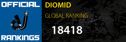 DIOMID GLOBAL RANKING