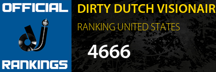 DIRTY DUTCH VISIONAIRE RANKING UNITED STATES