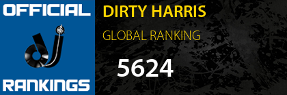 DIRTY HARRIS GLOBAL RANKING