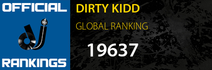 DIRTY KIDD GLOBAL RANKING