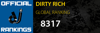 DIRTY RICH GLOBAL RANKING