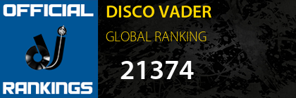 DISCO VADER GLOBAL RANKING