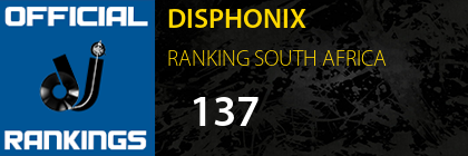 DISPHONIX RANKING SOUTH AFRICA