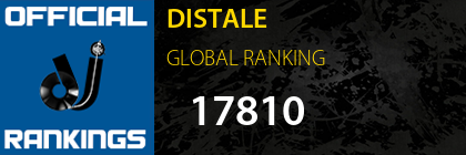 DISTALE GLOBAL RANKING