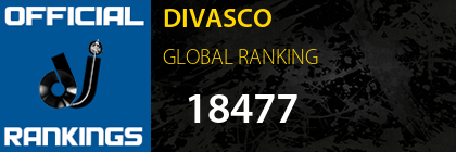 DIVASCO GLOBAL RANKING