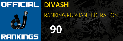 DIVASH RANKING RUSSIAN FEDERATION