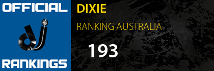 DIXIE RANKING AUSTRALIA