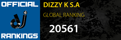 DIZZY K S.A GLOBAL RANKING