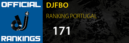 DJFBO RANKING PORTUGAL