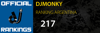 DJMONKY RANKING ARGENTINA