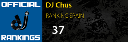 DJ Chus RANKING SPAIN