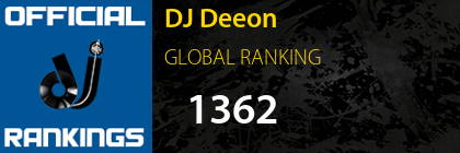 DJ Deeon GLOBAL RANKING