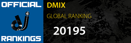 DMIX GLOBAL RANKING