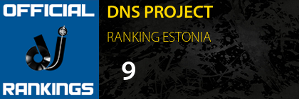 DNS PROJECT RANKING ESTONIA
