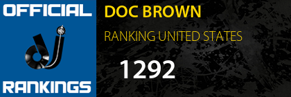 DOC BROWN RANKING UNITED STATES