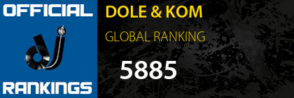 DOLE & KOM GLOBAL RANKING