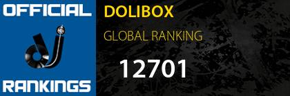 DOLIBOX GLOBAL RANKING