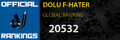 DOLU F-HATER GLOBAL RANKING