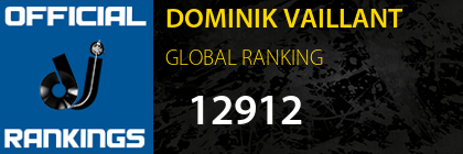 DOMINIK VAILLANT GLOBAL RANKING