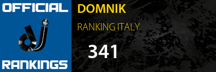 DOMNIK RANKING ITALY