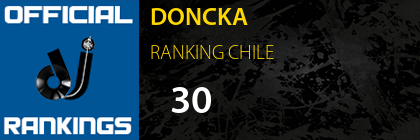DONCKA RANKING CHILE