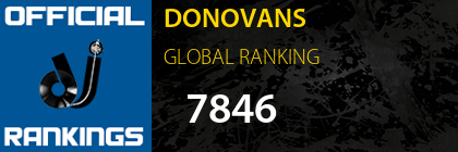 DONOVANS GLOBAL RANKING