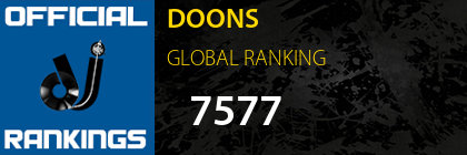 DOONS GLOBAL RANKING