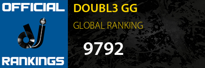 DOUBL3 GG GLOBAL RANKING