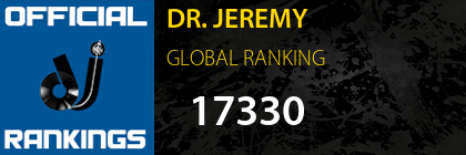 DR. JEREMY GLOBAL RANKING