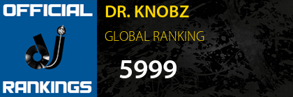 DR. KNOBZ GLOBAL RANKING