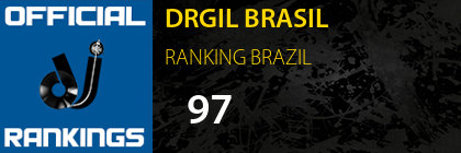 DRGIL BRASIL RANKING BRAZIL