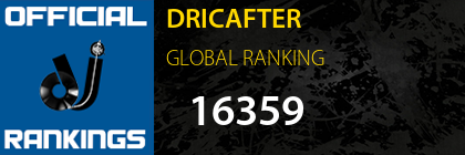 DRICAFTER GLOBAL RANKING