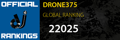 DRONE375 GLOBAL RANKING