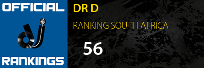 DR D RANKING SOUTH AFRICA