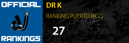 DR K RANKING PUERTO RICO