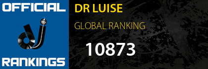 DR LUISE GLOBAL RANKING