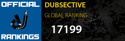 DUBSECTIVE GLOBAL RANKING