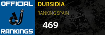 DUBSIDIA RANKING SPAIN