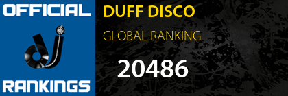 DUFF DISCO GLOBAL RANKING